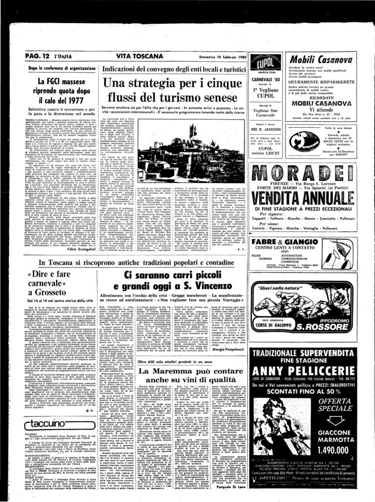 10 febbraio 1980 – La Fgci massese riprende quota dopo il calo del 1977